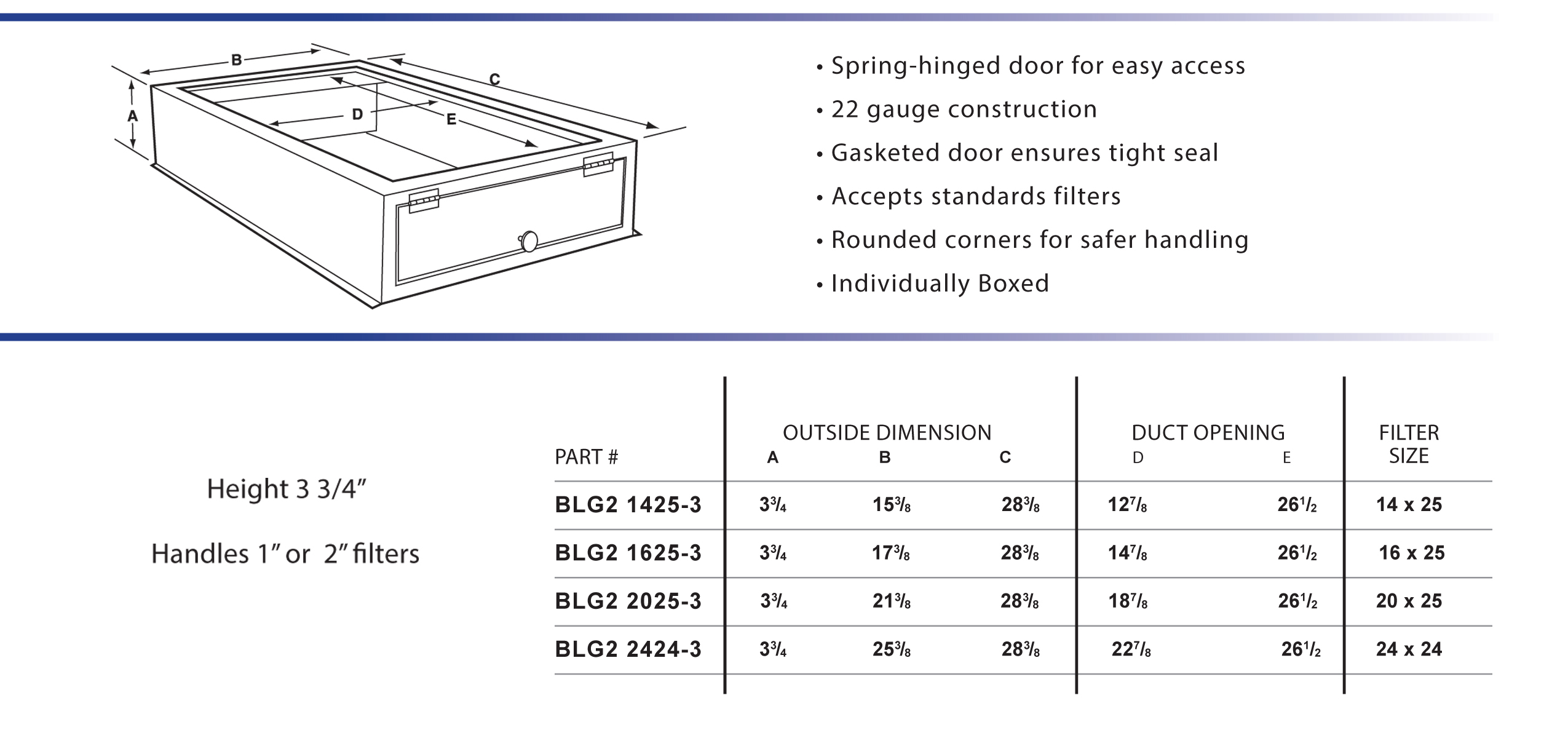 Amana, Goodman Furnace External 1